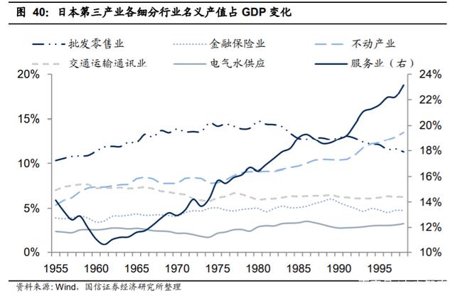 2020年中期投资策略 后小康时代，第一产业的结构性契机